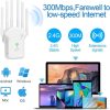 WiFi Pojačivač Signala + AP + RUTER – 300 Mbps U13