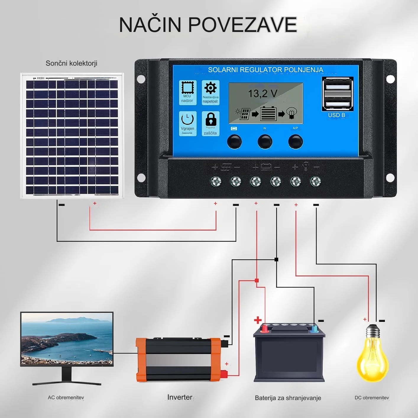 SOLARNI REGULATOR PUNJENJA 30A